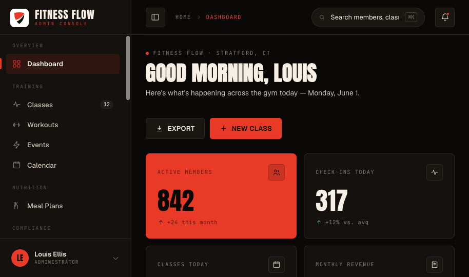 Fitness Flow admin dashboard